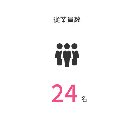 従業員数　23名